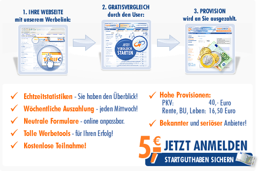 Finanz Partnerprogramm