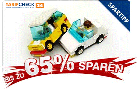 KFZ – Versicherungsvergleich
